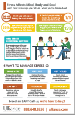 Stress pic poster